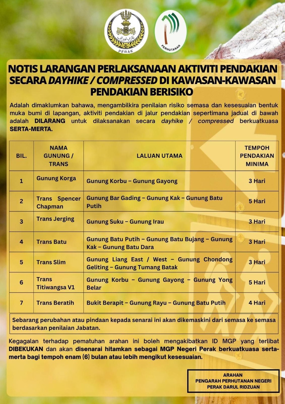 Image from: Jabatan Perhutanan Perak larang pendakian sehari di tujuh laluan berisiko