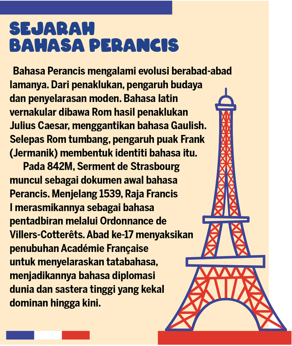 Image from: Nada puitis buat wanita jatuh hati pada bahasa Perancis