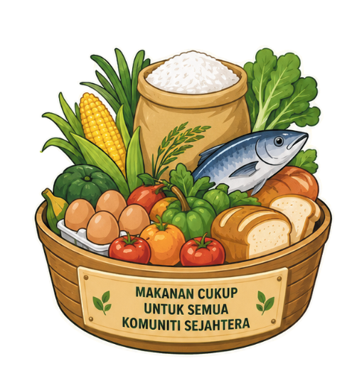 Image from: Tanggungjawab bina ekonomi sejahtera