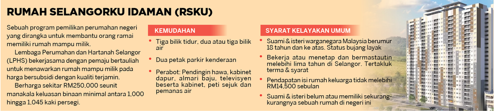 Image from: Lima tahun menyewa, pasangan muda akhirnya miliki Rumah SelangorKu