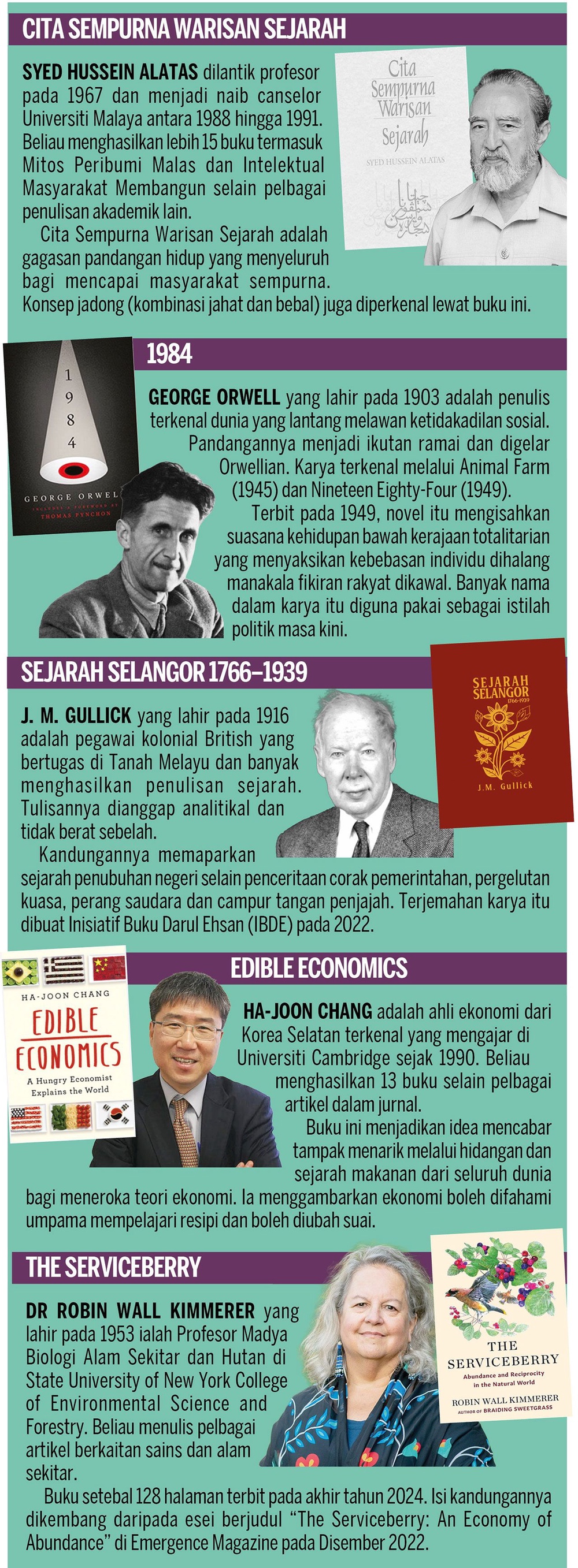 Image from: Terap budaya membaca di semua peringkat, libat semua pelajar