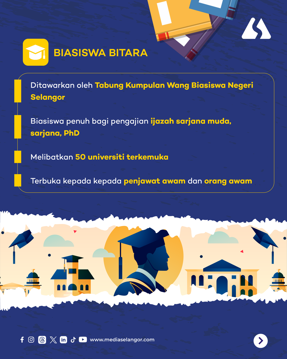 Image from: SELANGOR PAYUNG