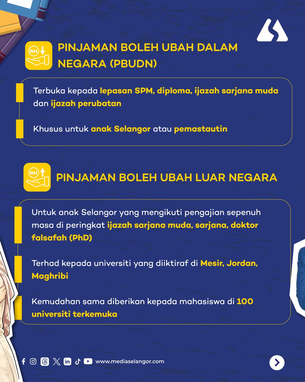 Image from: SELANGOR PAYUNG