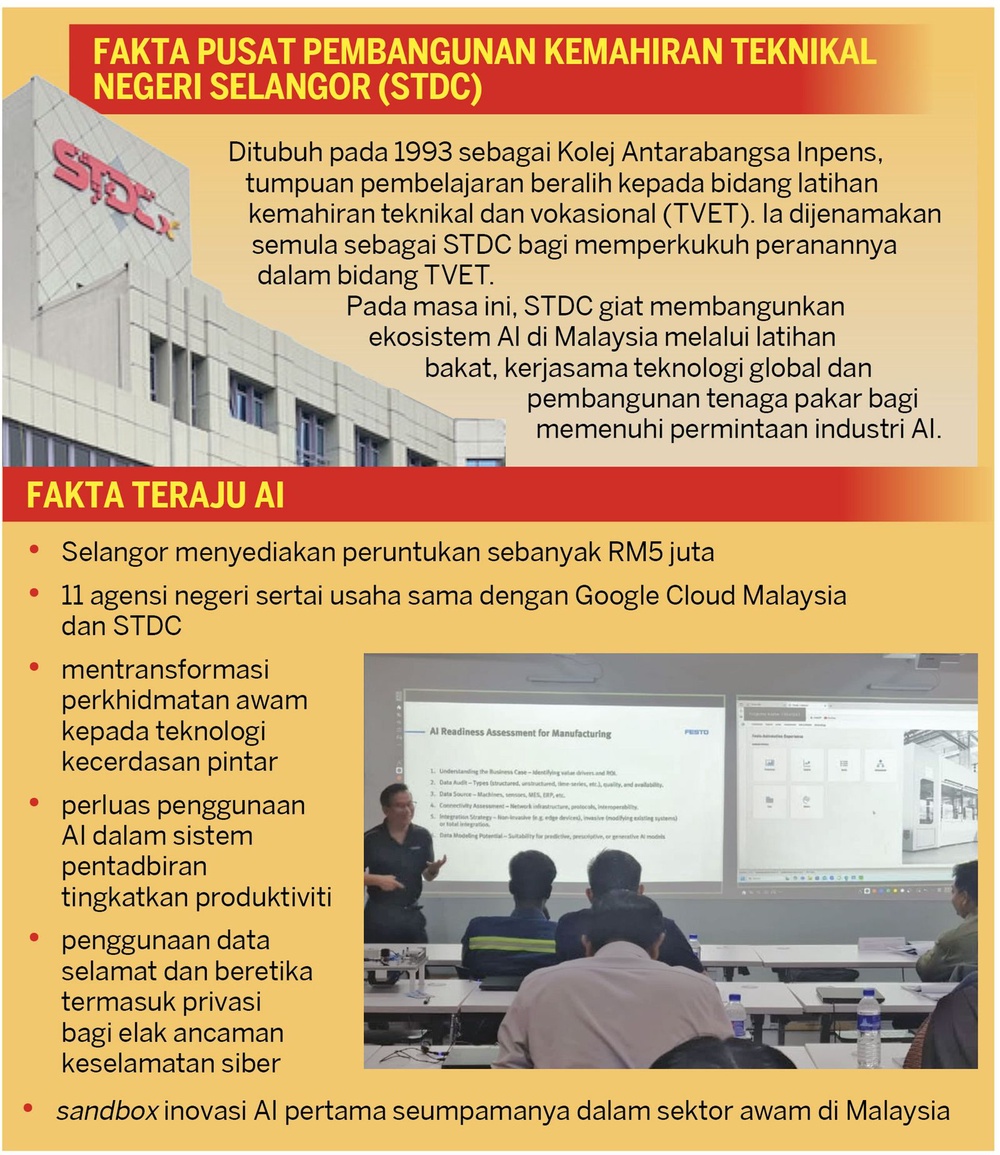 Image from: AI tidak ganti tetapi fungsi pekerja alami transformasi