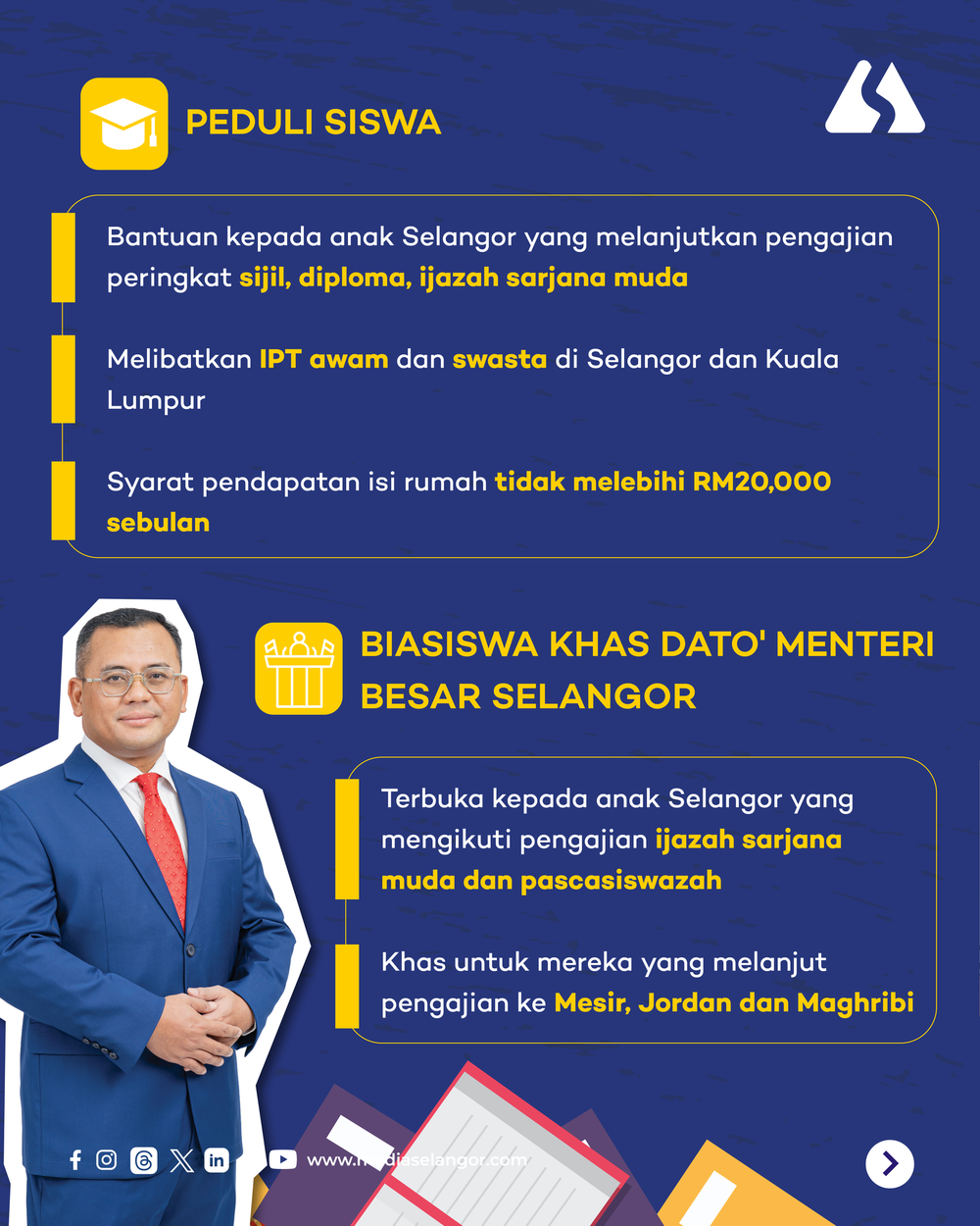 Image from: SELANGOR PAYUNG