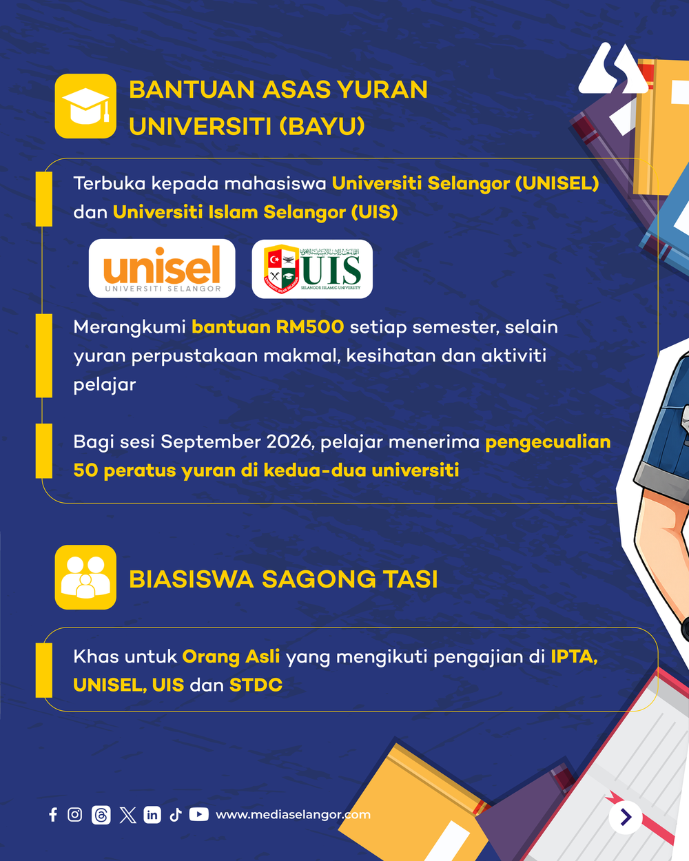 Image from: SELANGOR PAYUNG