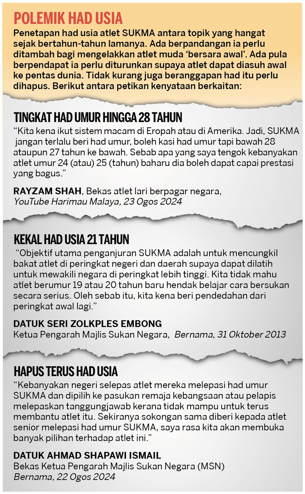 Image from: Rendahkan had usia sertai SUKMA, asuh atlet lebih awal