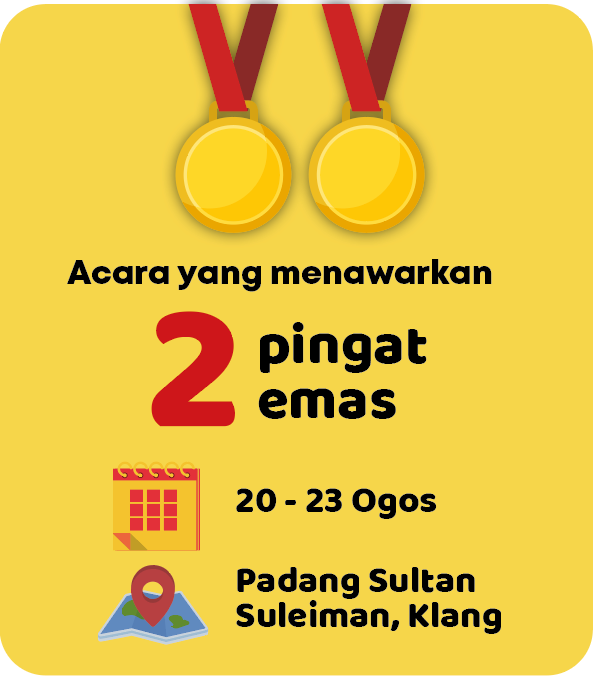 Image from: Dari SUKMA ke skuad kebangsaan, atlet ragbi wanita bukti kemampuan