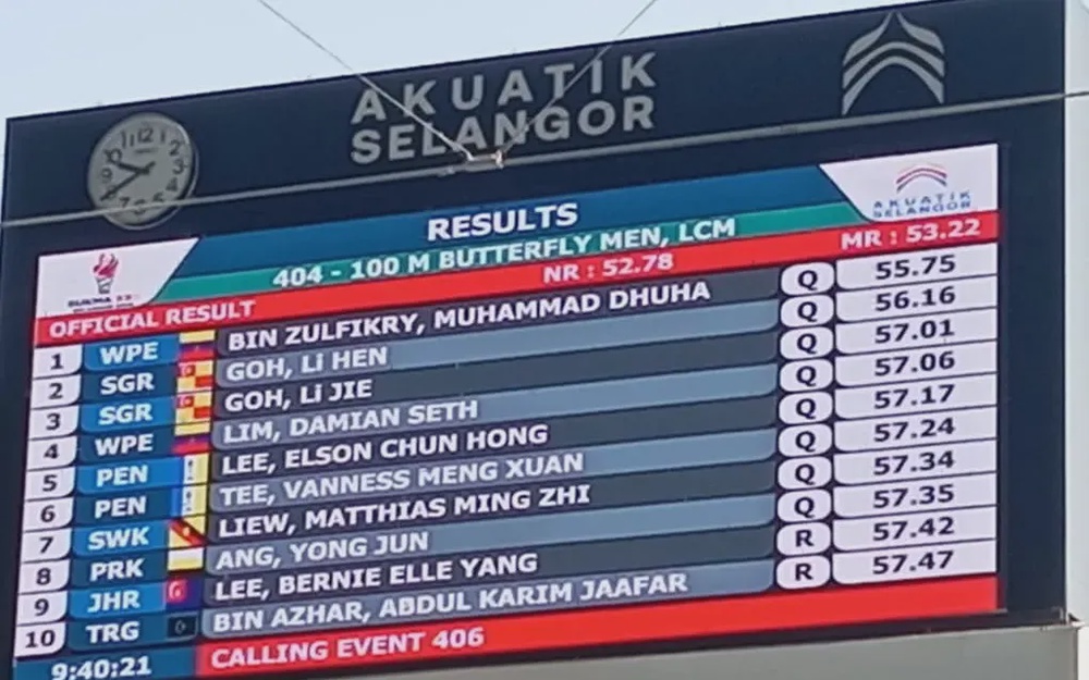 Image from: SUKMA 2026: Shannon buru emas kelima, empat perenang Selangor mara ke final