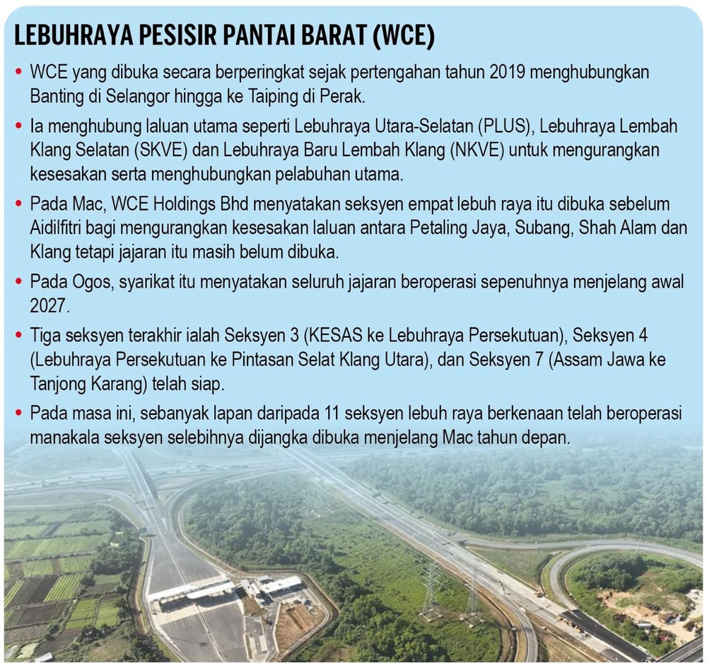 Image from: Kelewatan WCE seksyen empat naikkan kos logistik sekitar Pelabuhan Klang