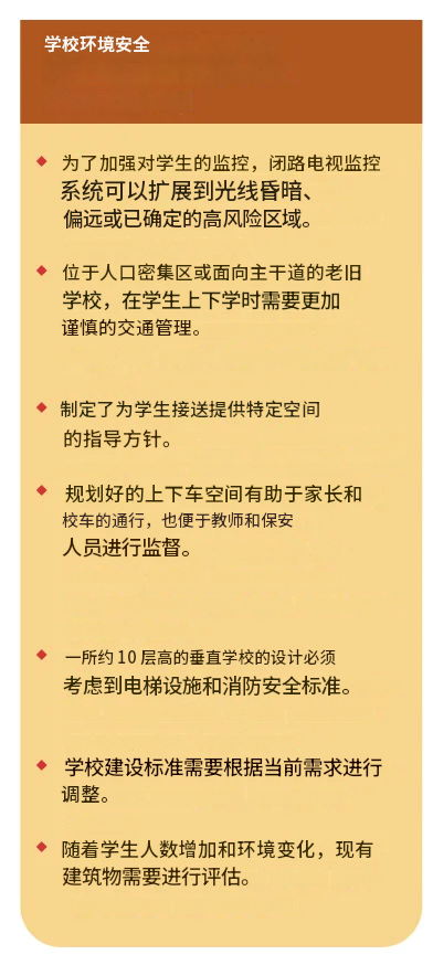 Image from: 提升工程若不符标准 学校恐酿安全隐患