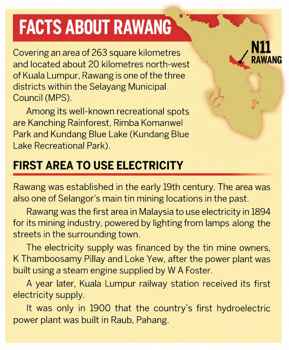 Image from: AI could help rejuvenate Rawang without erasing its past