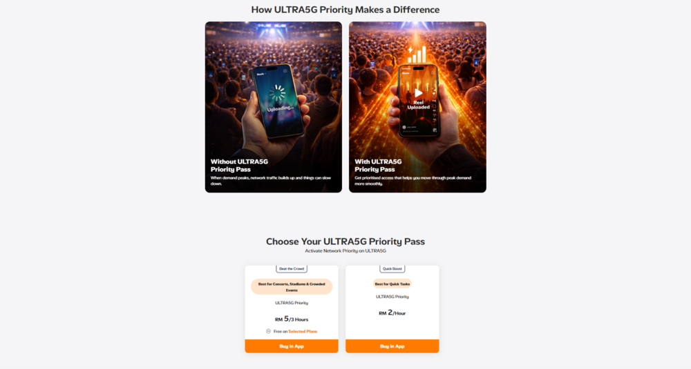 Image from: U Mobile Ultra Prepaid: Unlimited speed, up to 500GB quota, from RM28/month