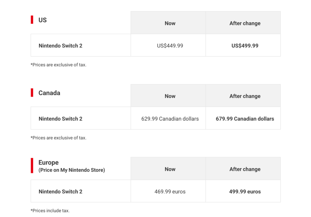 Image from: Nintendo announces price hikes for the Nintendo Switch 2