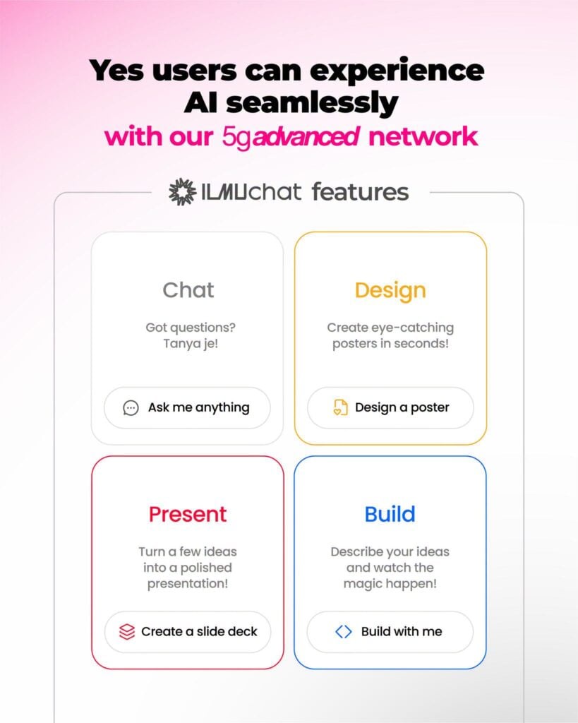 Image from: ILMUchat Pro is now free if you’re on any Yes plan