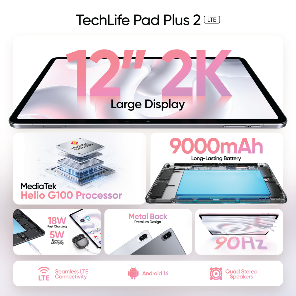 Image from: TechLife Pad Plus 2: Budget friendly RM899 tablet with 12″ display, 9,000mAh battery