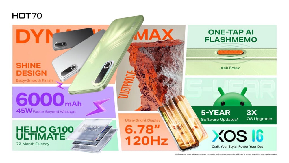 Image from: Infinix Hot 70: RM649 smartphone with one-tap AI button, up to 5 years of updates