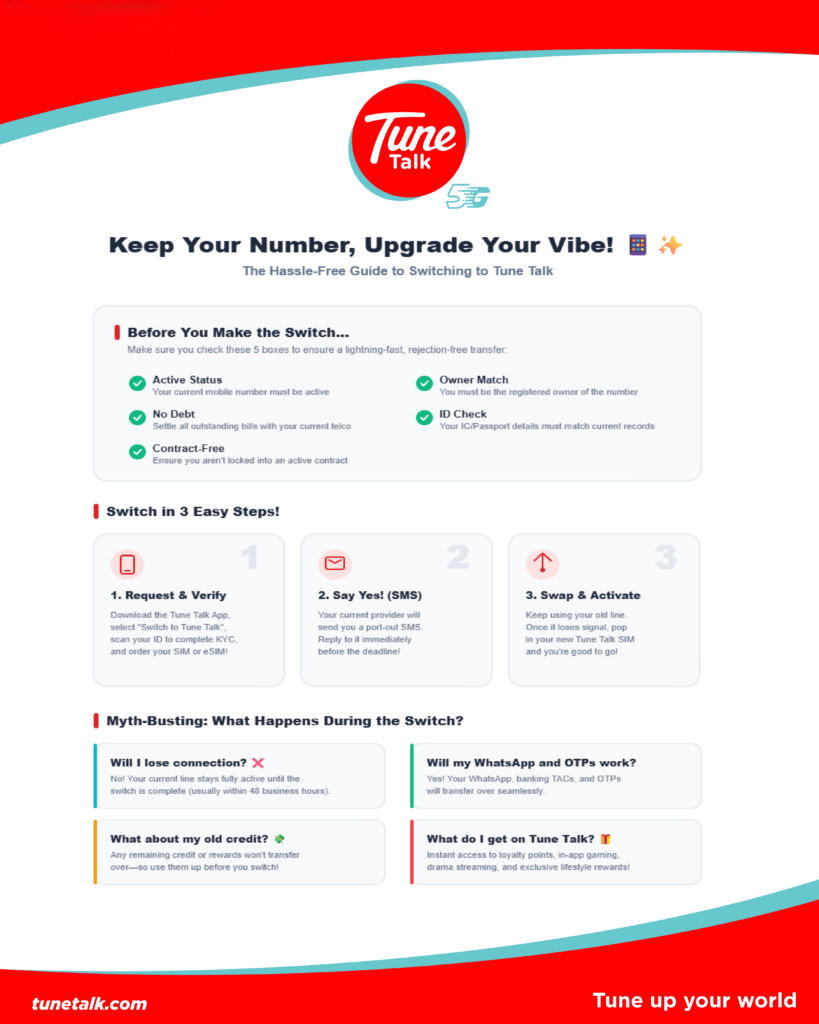 Image from: Tune Talk hits 1.8m subscribers, offers ‘Zero-Hassle’ mobile number port-in initiative