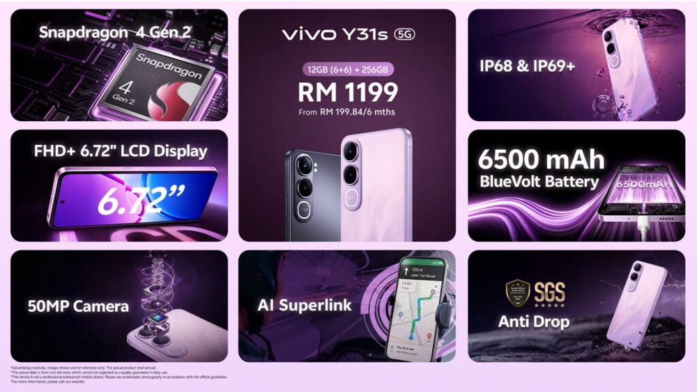 Image from: Vivo launches Y31s in Malaysia with massive 6500 mAh battery and high durability binds