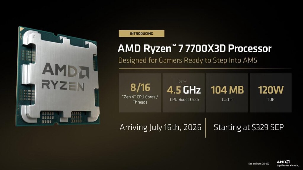Image from: AMD Ryzen 7 7700X3D now available, officially the cheapest X3D chip on AM5