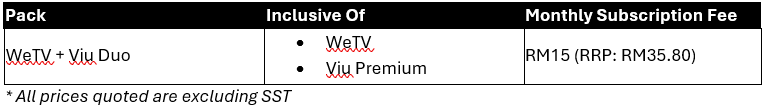 Image from: Astro now offering new value-focused streaming bundles from RM15/month