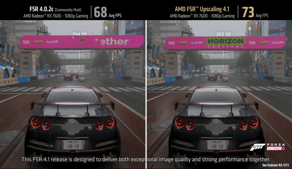 Image from: AMD FSR 4.1 upscaling now available for Radeon RX 7000 series GPUs