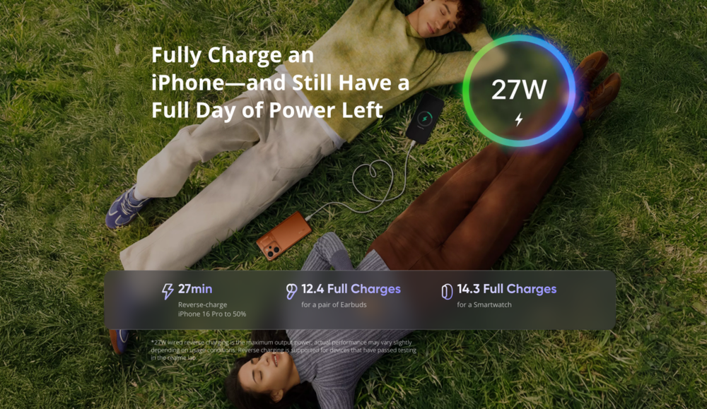 Image from: Realme P4 Power 5G: This 10,001mAh smartphone is now in Malaysia, priced at RM1,999
