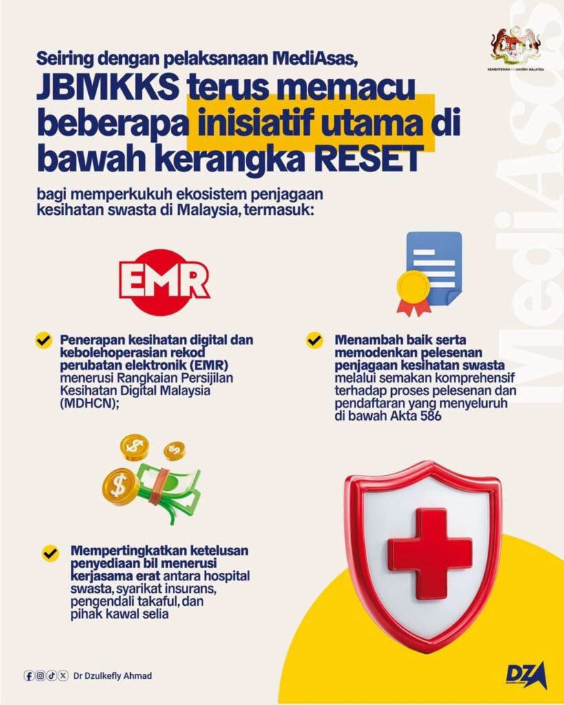 Image from: Malaysia’s new MediAsas health plan pilots this July, premiums expected between RM60 to RM550