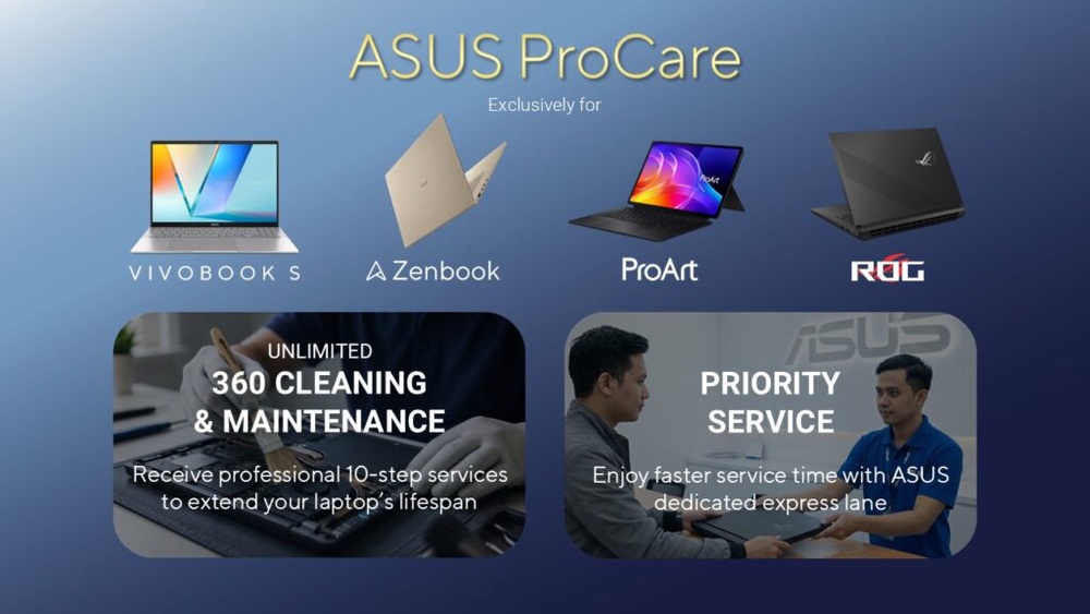 Image from: Asus upgrades Perfect Warranty policy, introduces new ProCare priority servicing
