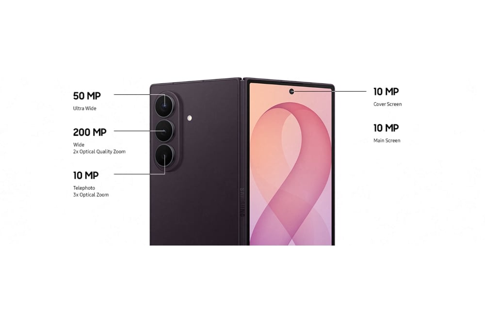 Image from: Samsung Galaxy Z Fold 8 Ultra: The classic foldable for productivity