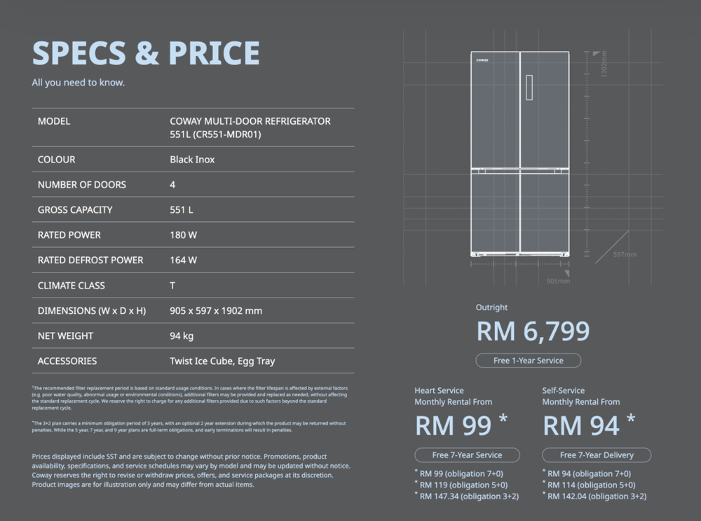 Image from: Coway launches new refrigerators in Malaysia, up to 715L in size, from RM79/month