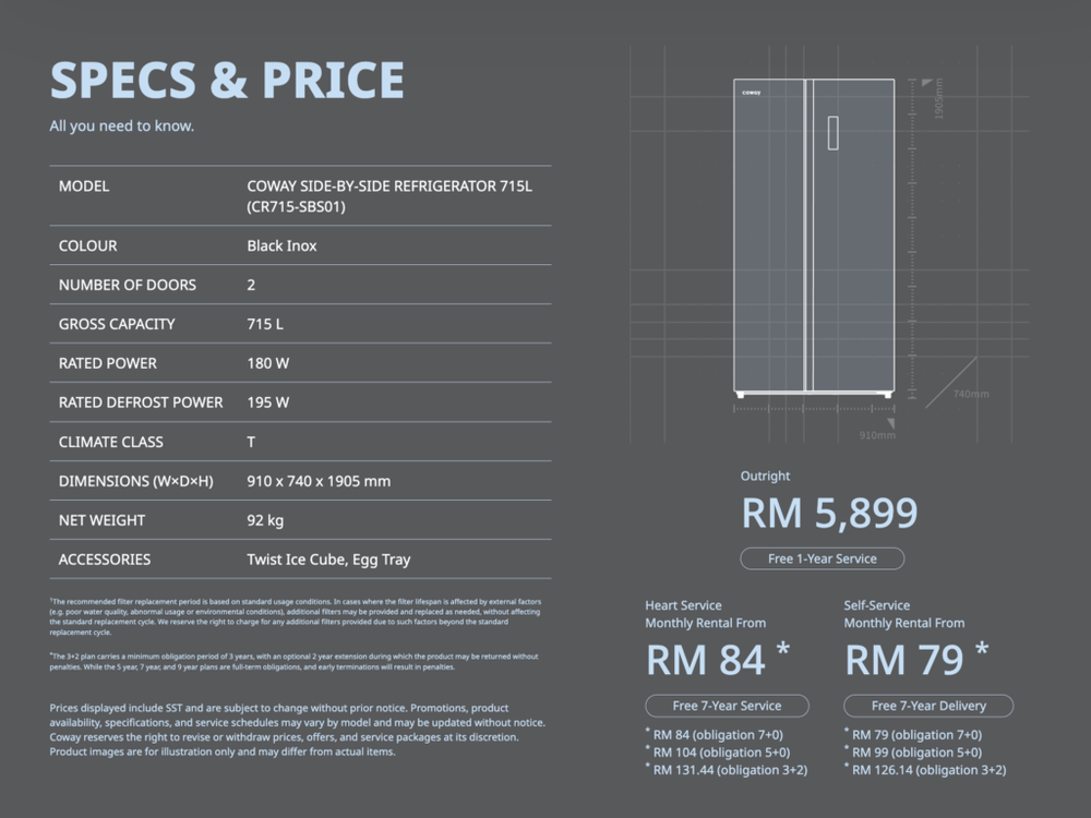 Image from: Coway launches new refrigerators in Malaysia, up to 715L in size, from RM79/month