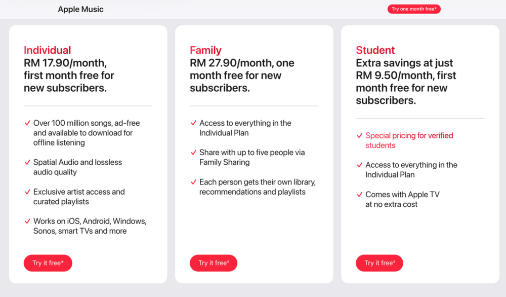Image from: Apple Music subscription fee goes up in price, now RM17.90/month