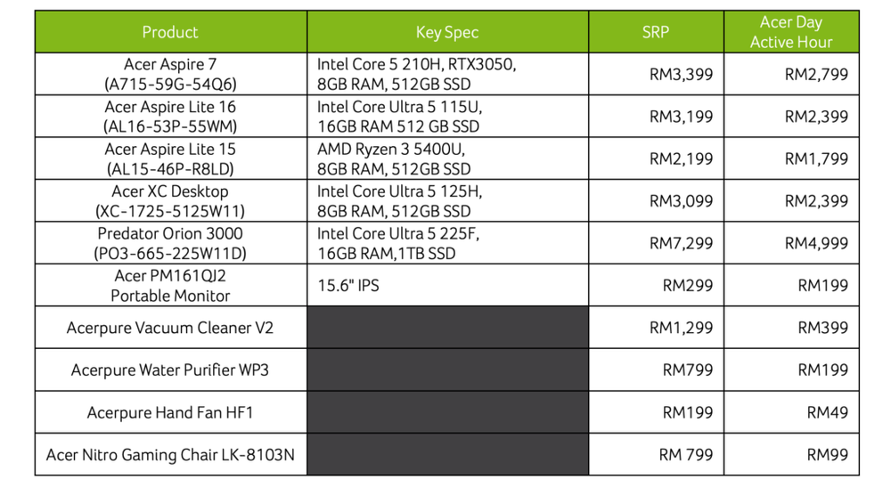 Image from: Acer Day 2026: Win a trip to Korea and snag discounts up to 85% off from 6 to 12 July