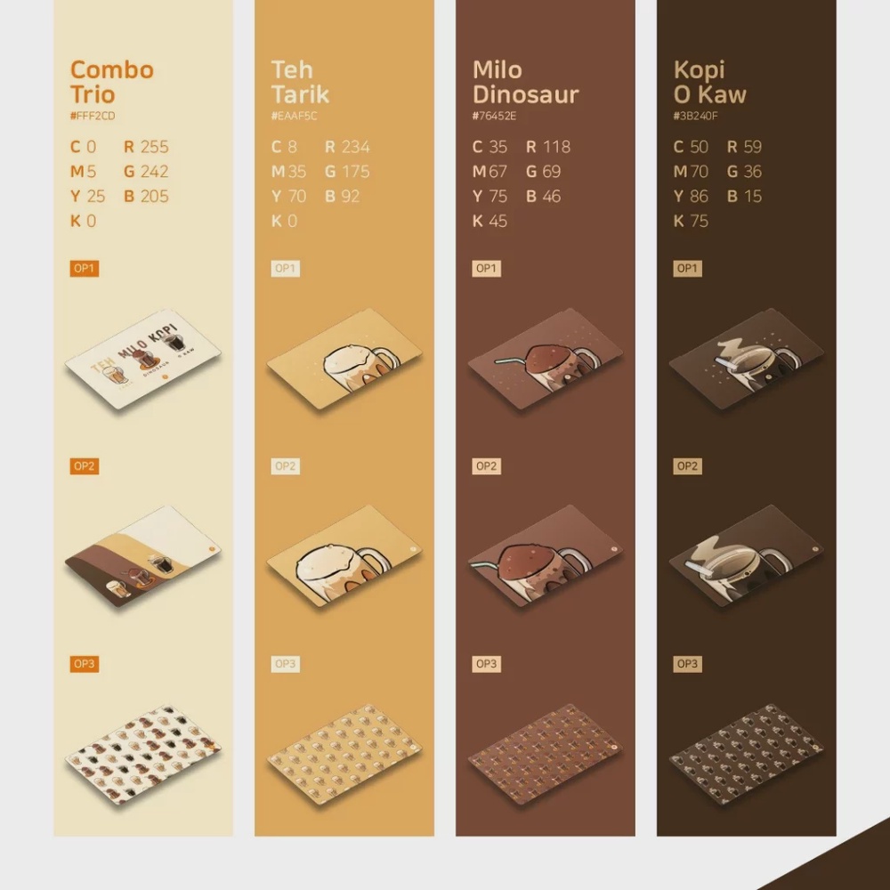 Image from: This Malaysian Company Will Print Just ONE Custom Deskpad or Mousepad for You (Or 500)