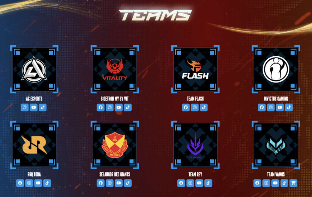Image from: MPL Malaysia Season 18 starts with eight teams chasing two spots in Istanbul