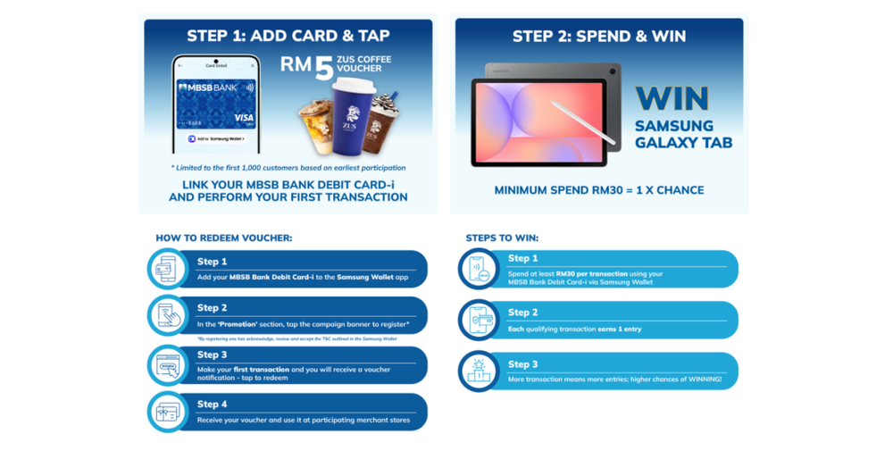 Image from: Samsung Wallet now accepts MBSB Bank Visa Debit Card-i, tap for chance to win a tablet