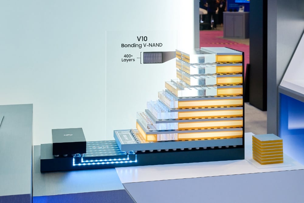 Image from: Samsung unveils next-gen 3D memory tech for upcoming AI infrastructure