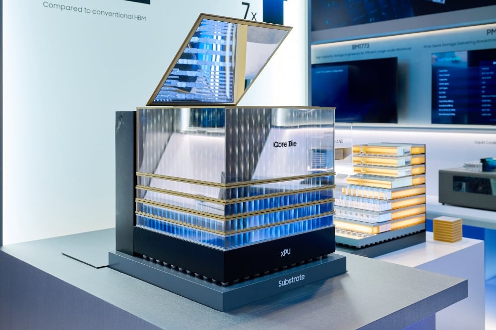 Image from: Samsung unveils next-gen 3D memory tech for upcoming AI infrastructure