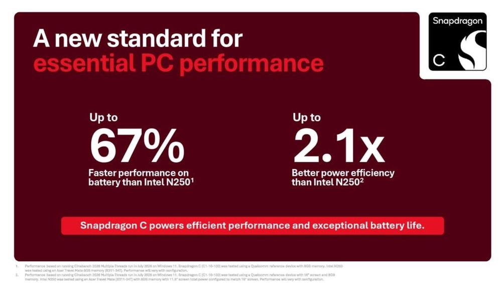Image from: Snapdragon C details revealed: Up to 67% faster than Intel N250 with 2x battery life