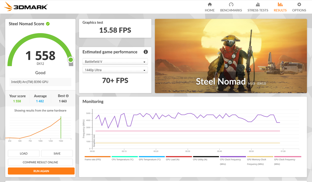 Image from: Intel Core Ultra X9 388H review: This chip does everything