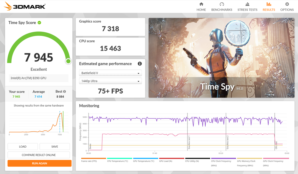 Image from: Intel Core Ultra X9 388H review: This chip does everything
