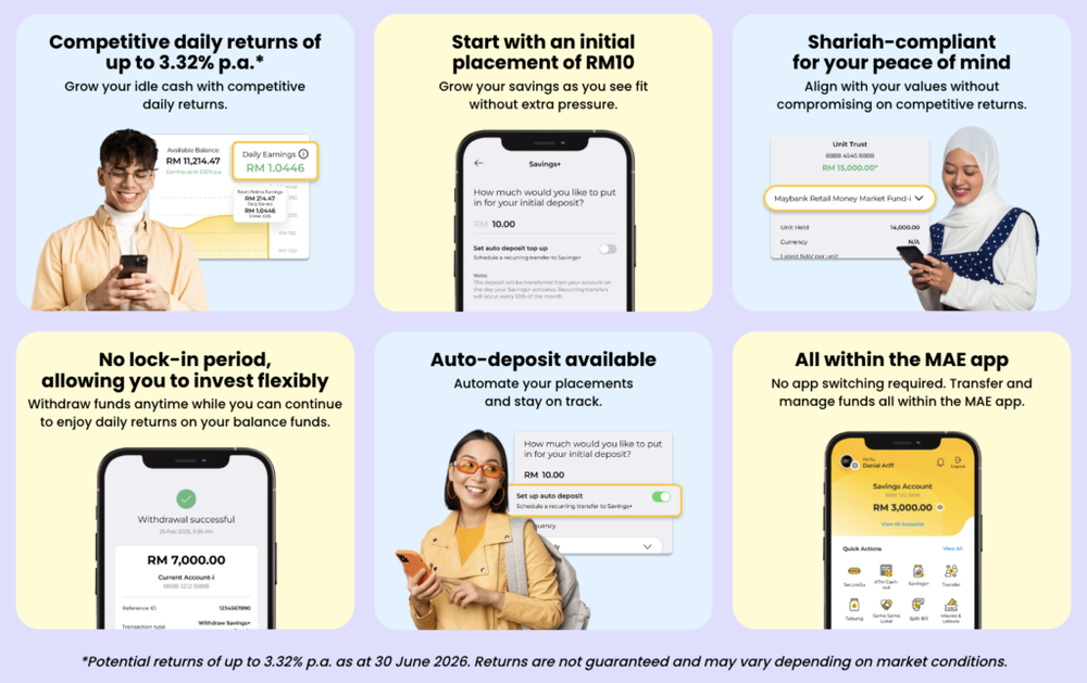 Image from: Maybank’s new Savings+ lets you start investing from just RM10 on the MAE app