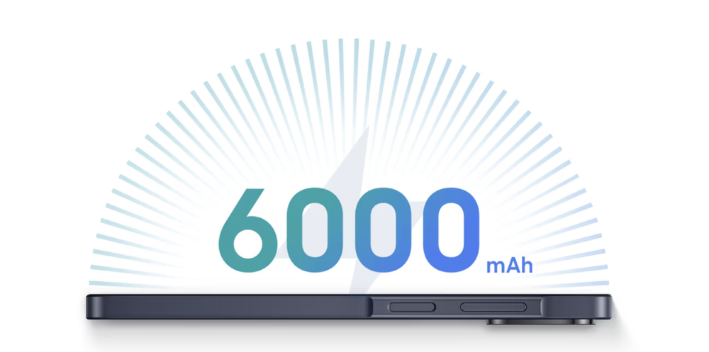 Image from: Samsung Galaxy A08: Entry-level smartphone with 6,000mAh battery and IP64 rating