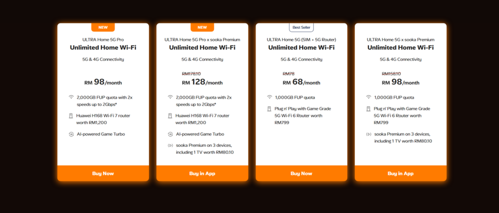 Image from: U Mobile launches Ultra Home 5G Pro, up to 2Gbps speeds, from RM98/month