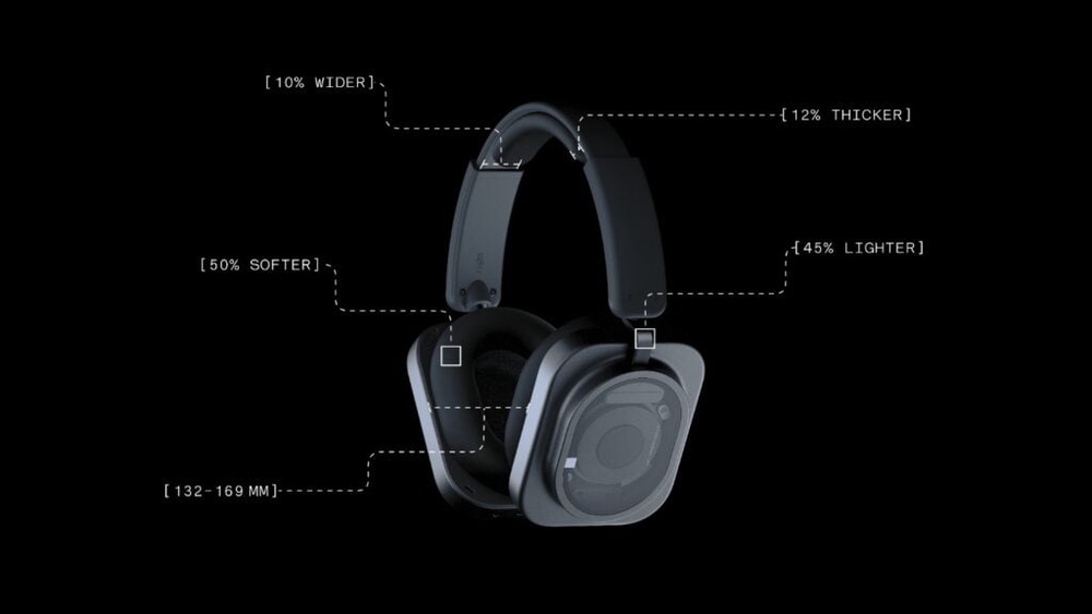 Image from: Nothing Headphone (1) Pro now open for pre-order in Malaysia at RM1,499