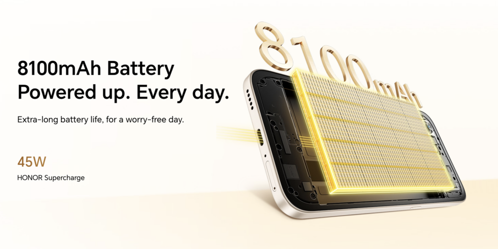 Image from: Honor 600S 5G: IP69K, 8,100mAh battery and 50MP camera, for RM1,299