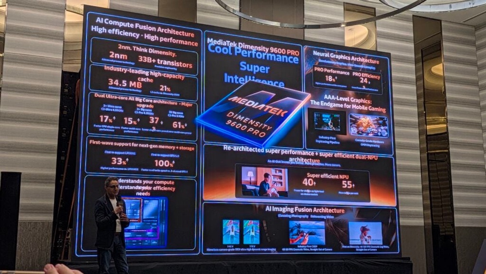 Image from: MediaTek shows off Dimensity 9600 Pro in Malaysia with Vivo X500 series coming soon