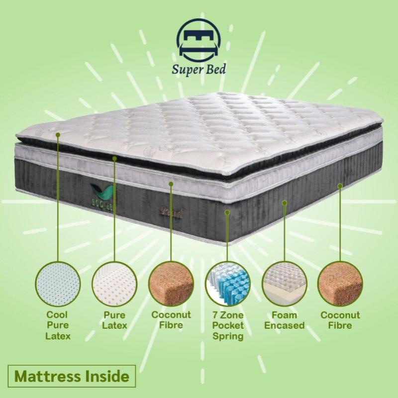 Top 10 Best Mattresses In Malaysia 2025 94 ECO LEX Pearl Mattress