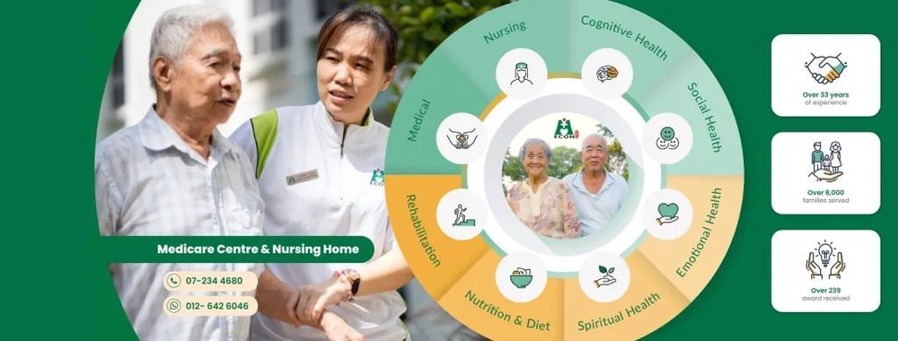 ECON Medicare Centre ensures top quality elder care services